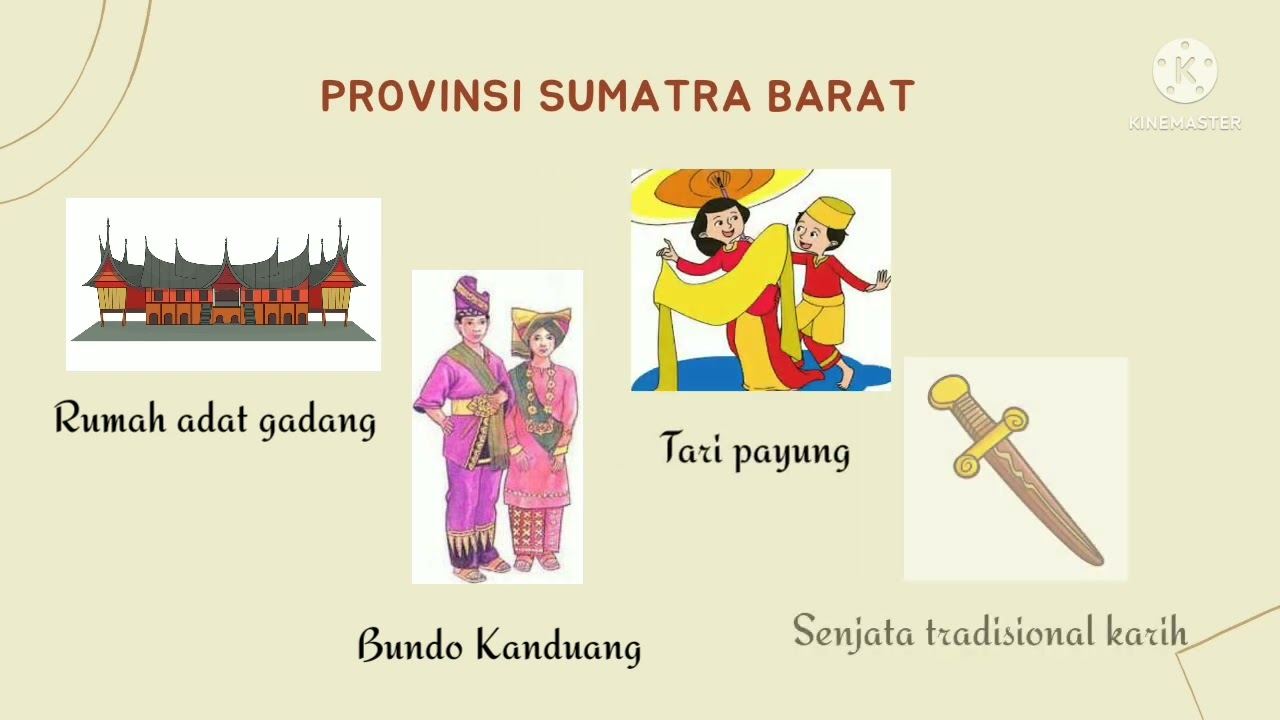 Rumah Adat dan Pakaian Tradisional Indonesia Penuh Sejarah